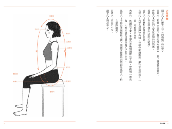 開根好_穴道導引2_蔡璧名_天下雜誌_內圖