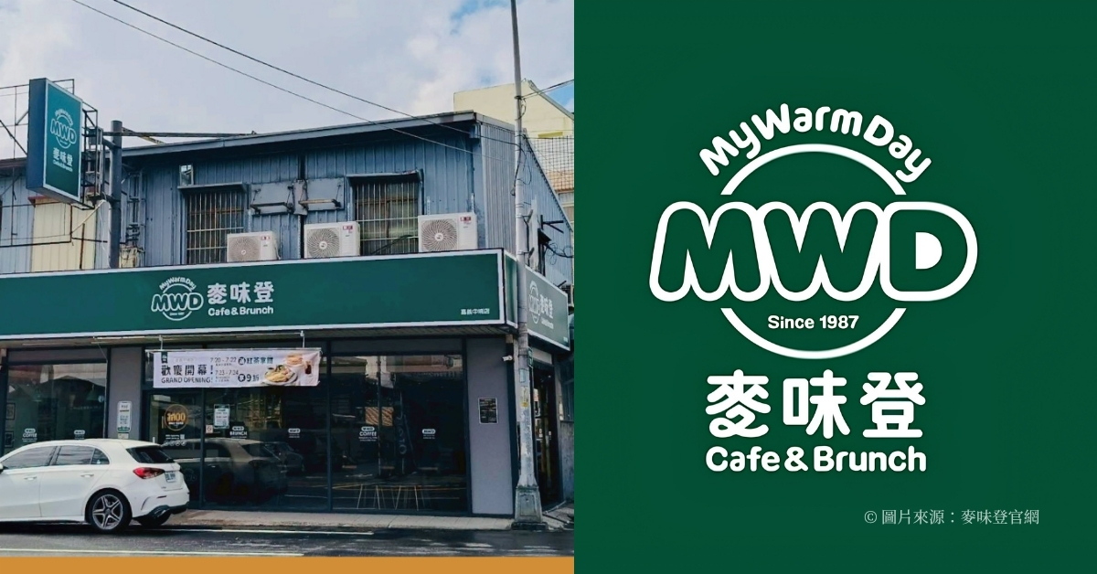 台灣早餐也能有全新吃法?麥味登翻轉想像,喚醒「台味靈魂」!